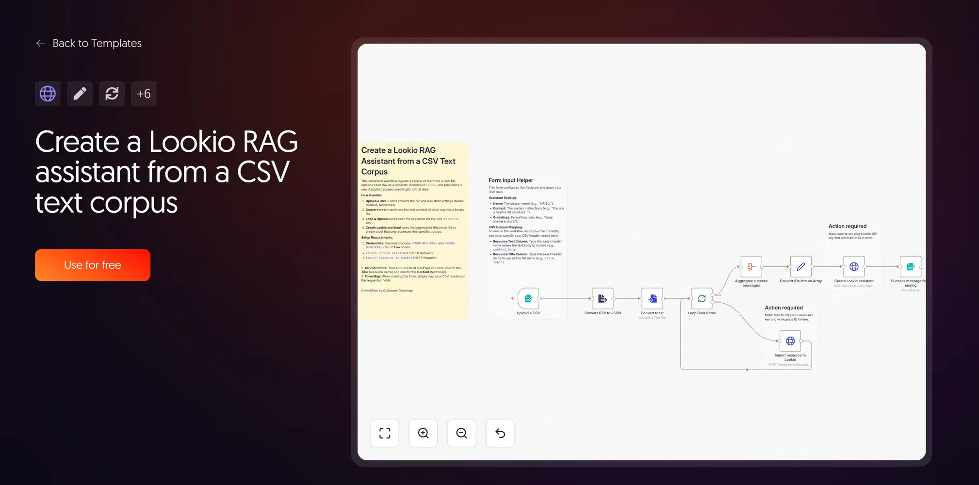 Automated assistant creation